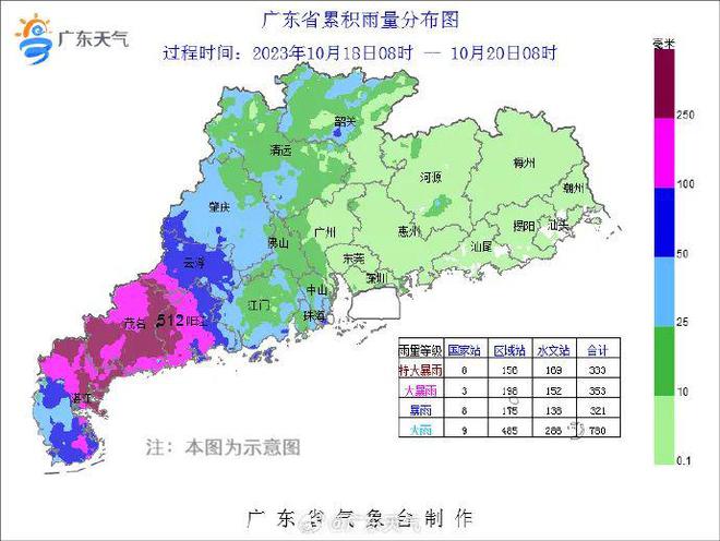广东省与深圳的关系,广东省与深圳，共生共荣的关系