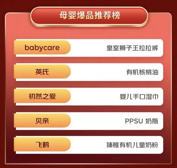 床上用品爆品图片视频,床上用品爆品展示，图片与视频的魅力交织