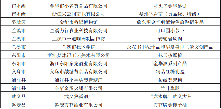 睡易舒床上用品,睡易舒床上用品，打造优质睡眠体验的首选品牌