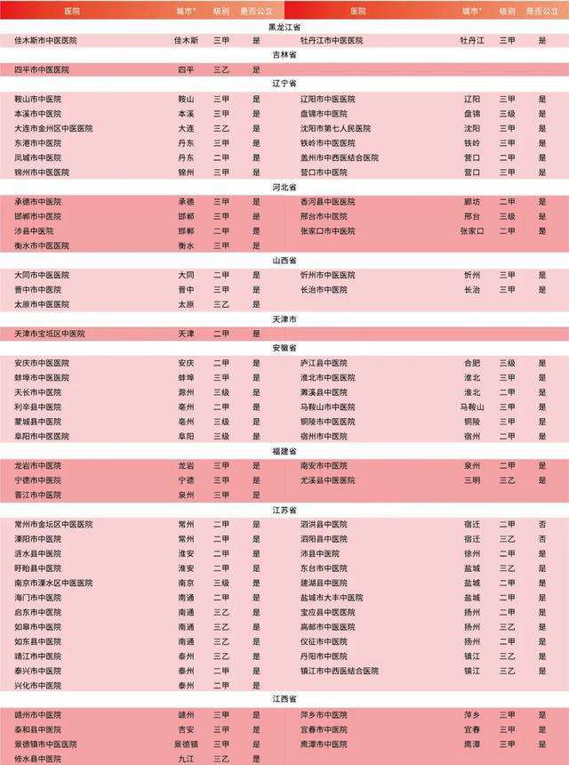 江苏省广东省哪个省强,江苏省与广东省，哪个省份更强？