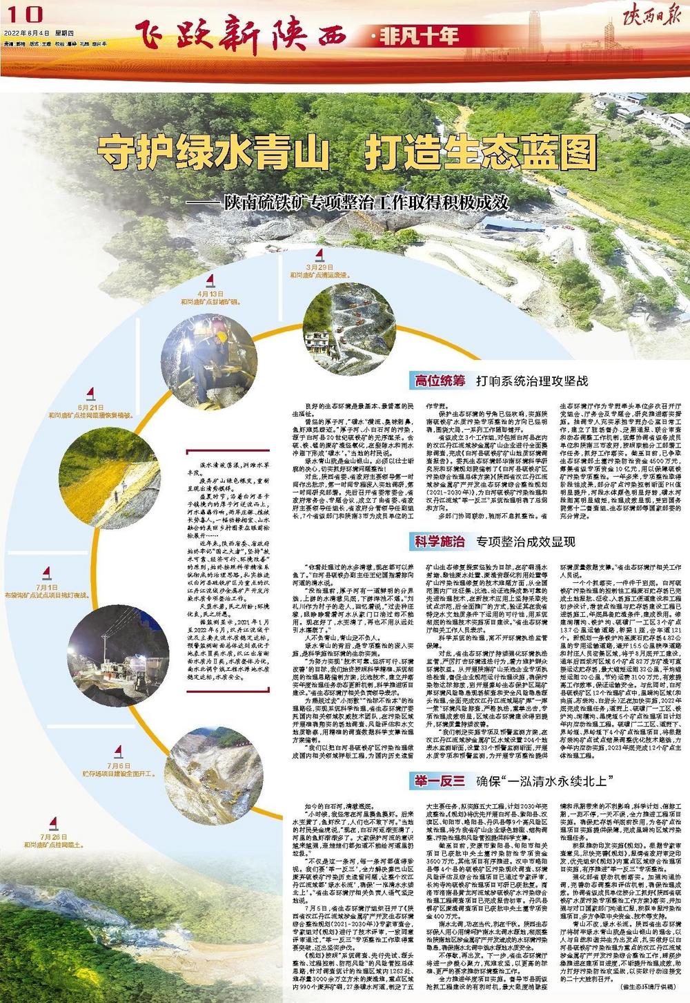 新闻资讯 第125页
