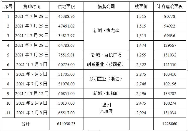 涟水房产网,涟水房产网，探索现代房地产市场的窗口