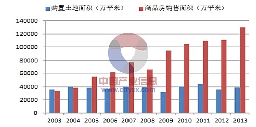 沙河市房产,沙河市房产，市场现状与发展前景