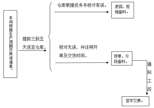 广东省现场确认,广东省现场确认，细节解析与流程指南