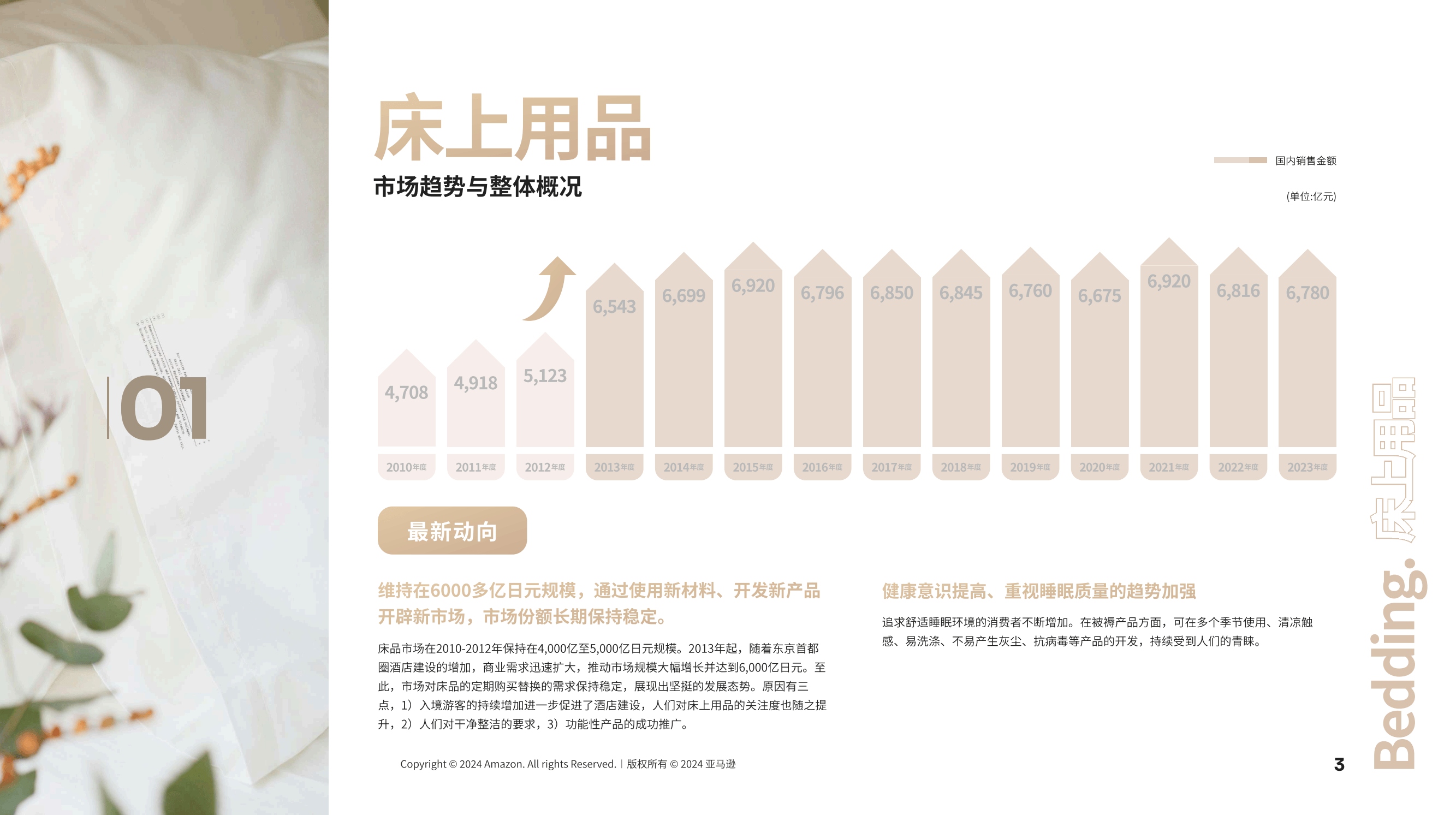 200220床上用品,探索时尚舒适的床上用品世界——以200220床上用品为例