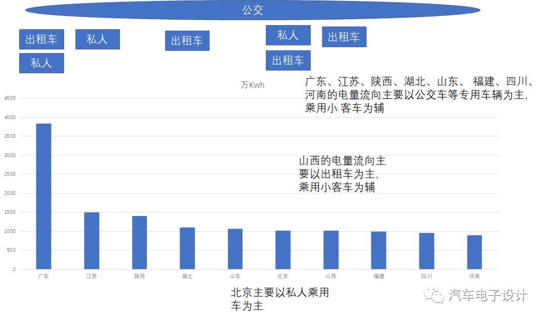 广东省有哪些设备公司,广东省设备公司概览