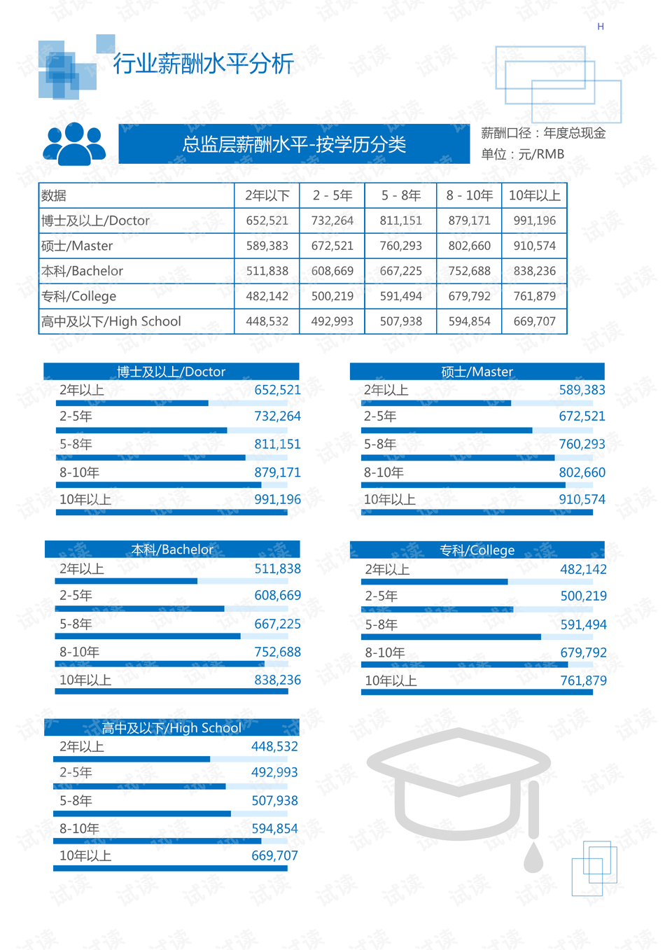 医疗床上用品尺寸要求,医疗床上用品尺寸要求及其应用意义