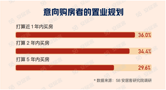 海南房产58,海南房产58，探索海南房地产市场的热门选择