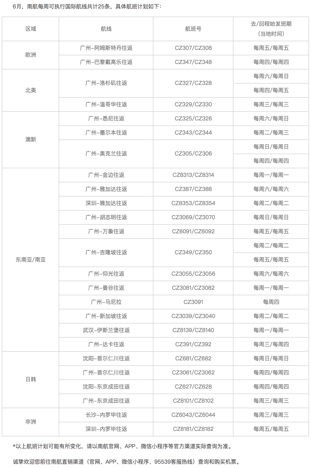 17个月宝宝食谱及做法,17个月宝宝营养丰富的食谱及做法