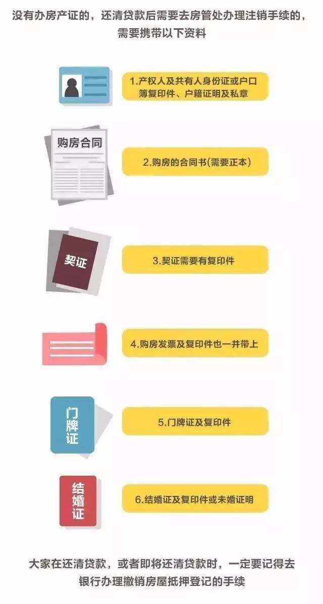 房产证可以抵押,房产证可以抵押，解读与操作指南