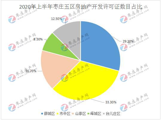 新闻资讯 第113页