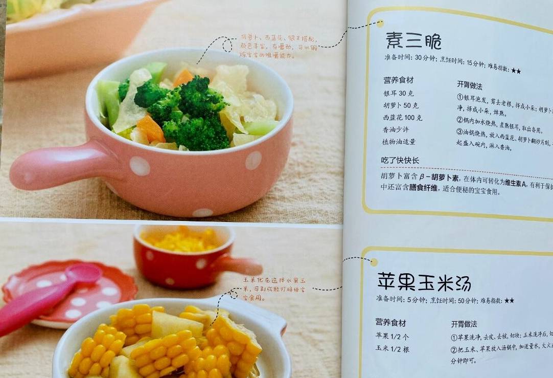 技术开发 第113页