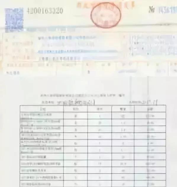 销售床上用品怎么开票,销售床上用品开票详解，流程、要点与注意事项
