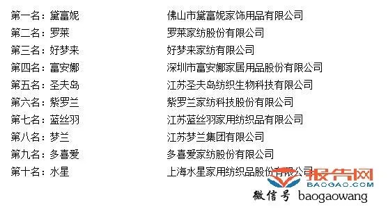 床上用品企业起名,床上用品企业起名的艺术，创新与品牌塑造