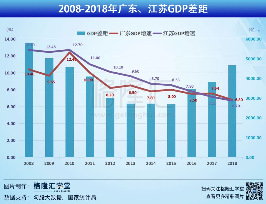 2015广东省gdp,广东省的经济繁荣与活力，聚焦2015年GDP数据