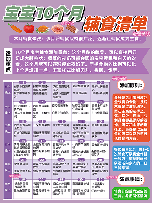 6个月宝宝喂奶时间表,六个月宝宝喂奶时间表的重要性及其指导原则