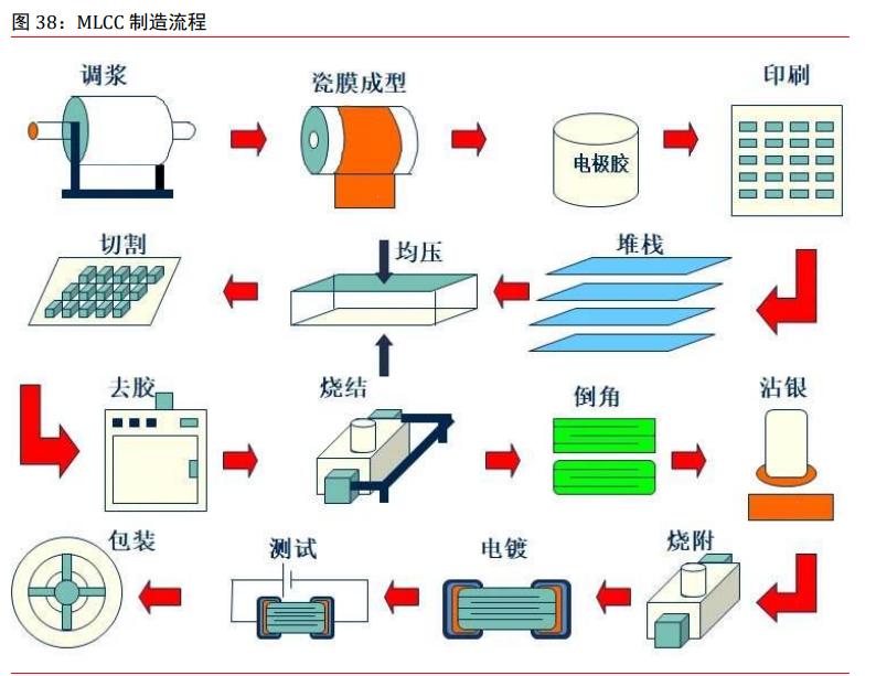 广东省瓷粉研发及生产,广东省瓷粉研发及生产，探索陶瓷产业的创新之路