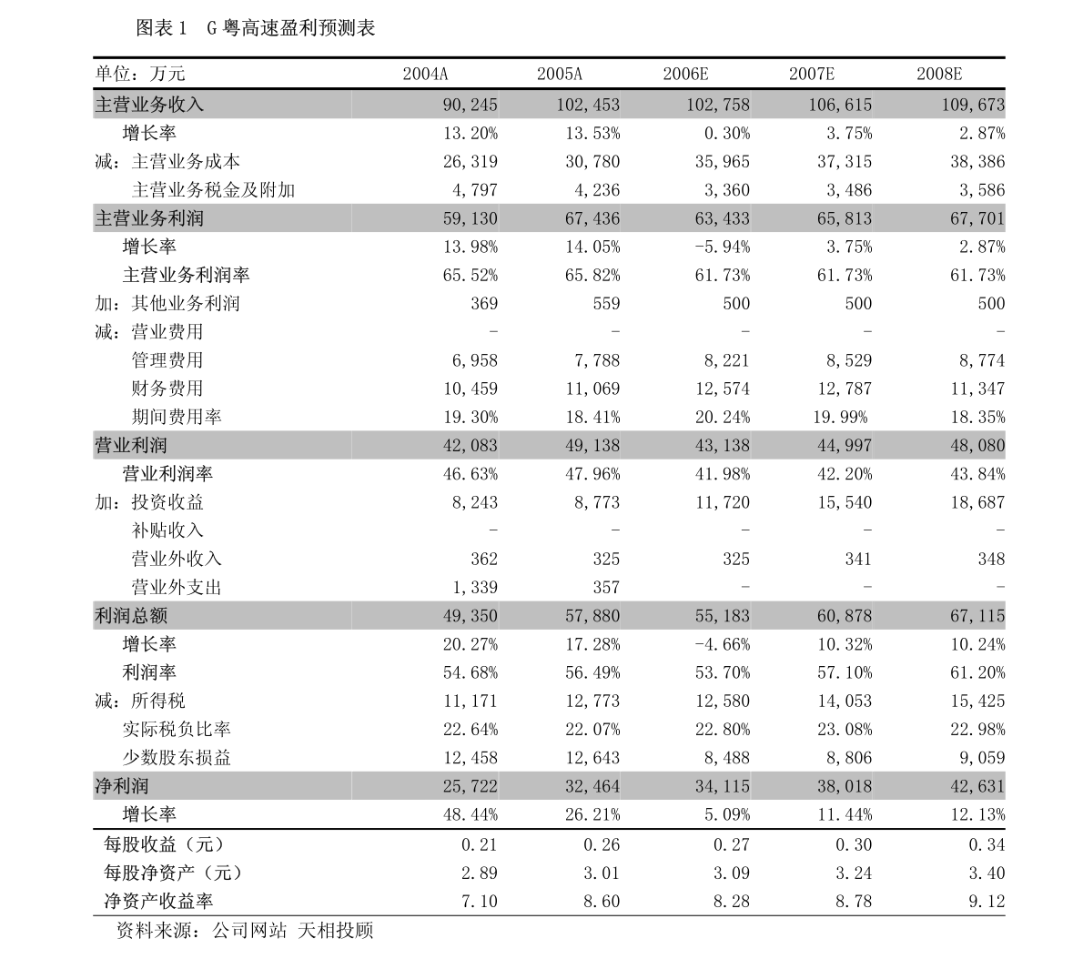 广东一德有限公司,广东一德有限公司，卓越发展的企业典范
