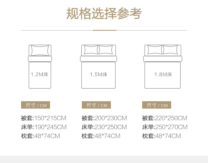 床上用品的标准尺寸,床上用品标准尺寸详解