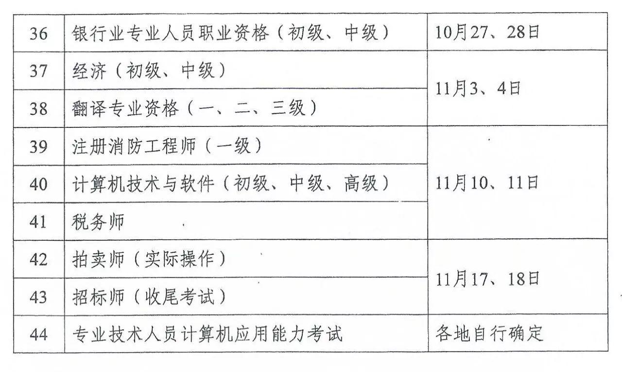 高考时间表广东省,高考时间表广东省，历史变迁与未来展望
