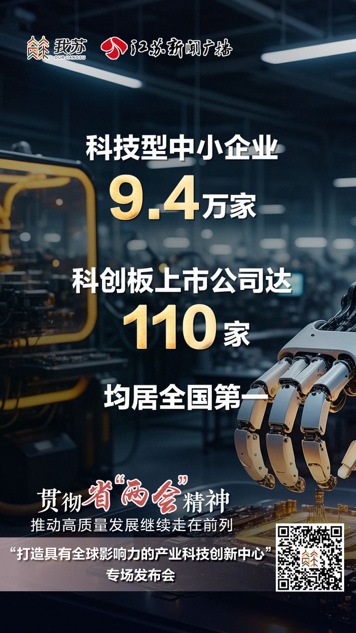 江苏启赫科技,江苏启赫科技，引领科技创新的先锋力量