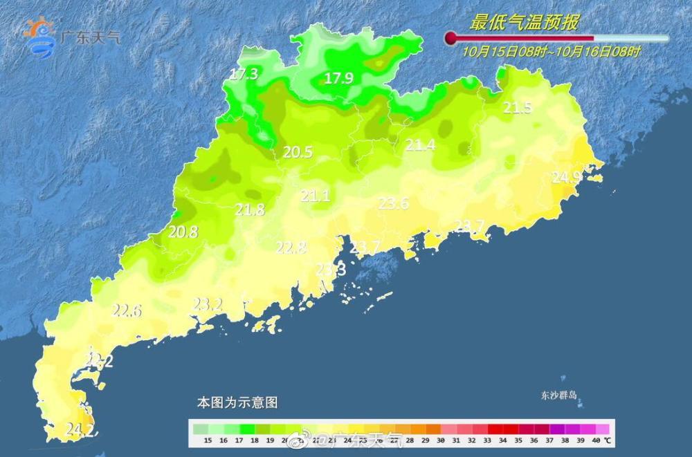 广州市广东省天气预报,广州市广东省天气预报及其影响