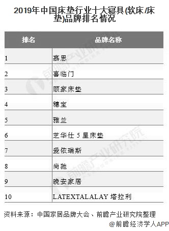 我国床上用品质量排名,我国床上用品质量排名及其深度解析