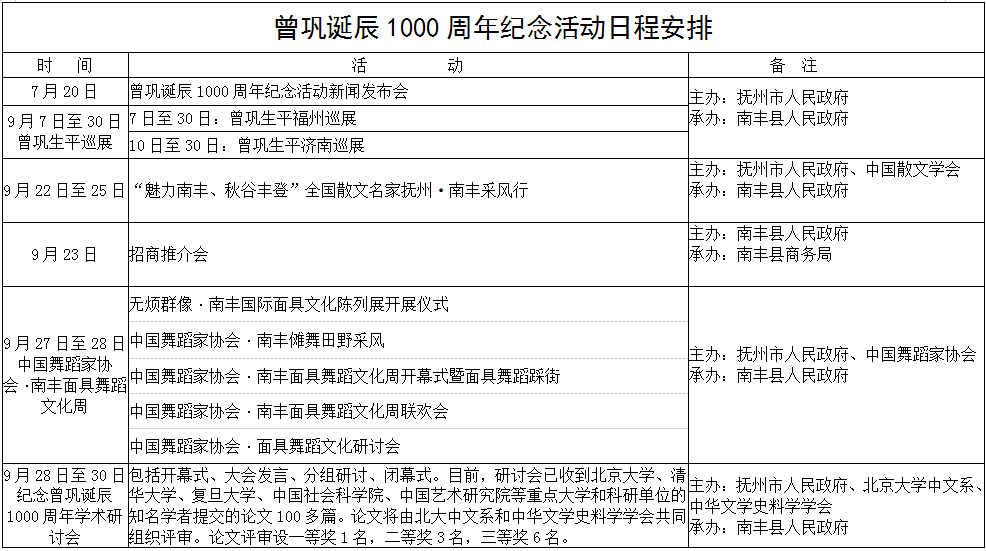 南丰县民政局最新新闻,南丰县民政局最新新闻动态