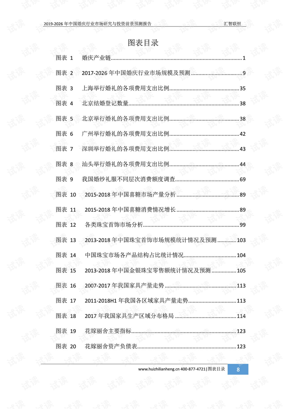 全车改装套件 第87页