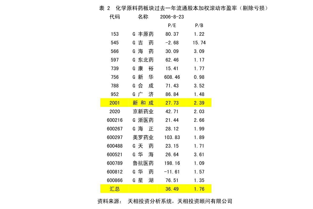 新闻资讯 第83页