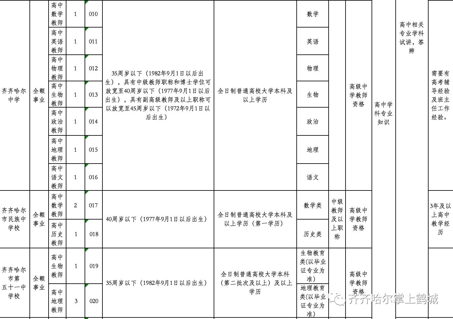 开阳县级托养福利事业单位最新人事任命,开阳县县级托养福利事业单位最新人事任命动态