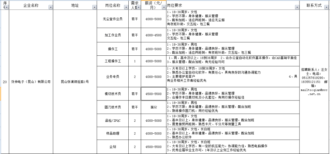 响嘡镇最新招聘信息,响嘡镇最新招聘信息概览