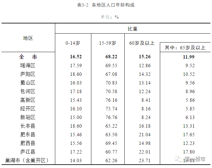 弥勒县医疗保障局?最新招聘信息,弥勒县医疗保障局最新招聘信息及动态