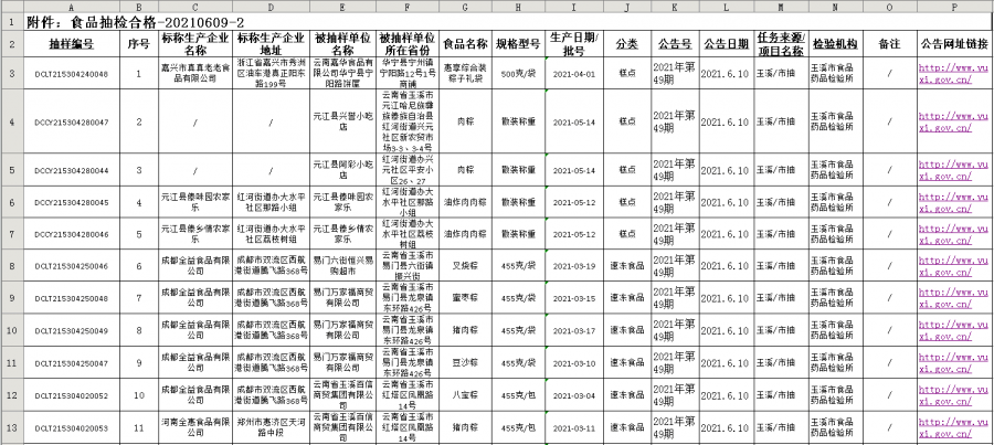寿光市市场监督管理局最新领导,寿光市市场监督管理局的最新领导团队
