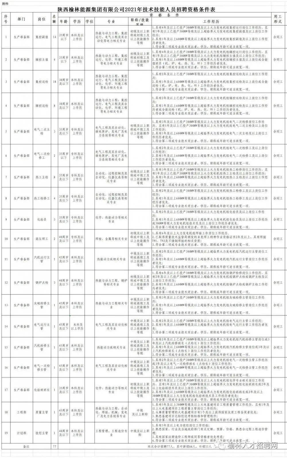 犁园村村委会最新招聘信息,犁园村村委会最新招聘信息公告