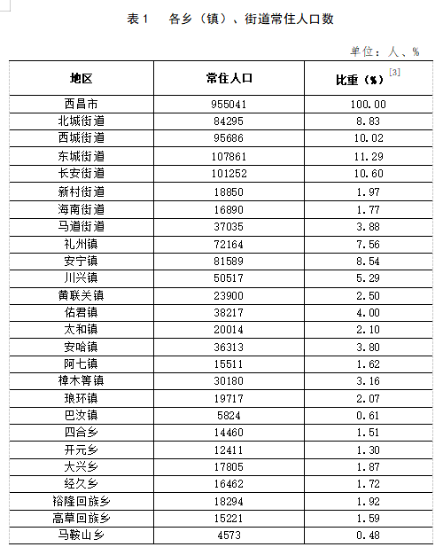 辰时镇最新交通新闻,辰时镇最新交通新闻