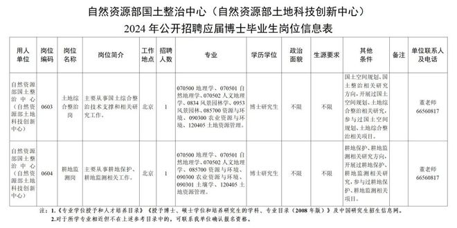 揭西县级托养福利事业单位最新发展规划,揭西县级托养福利事业单位最新发展规划