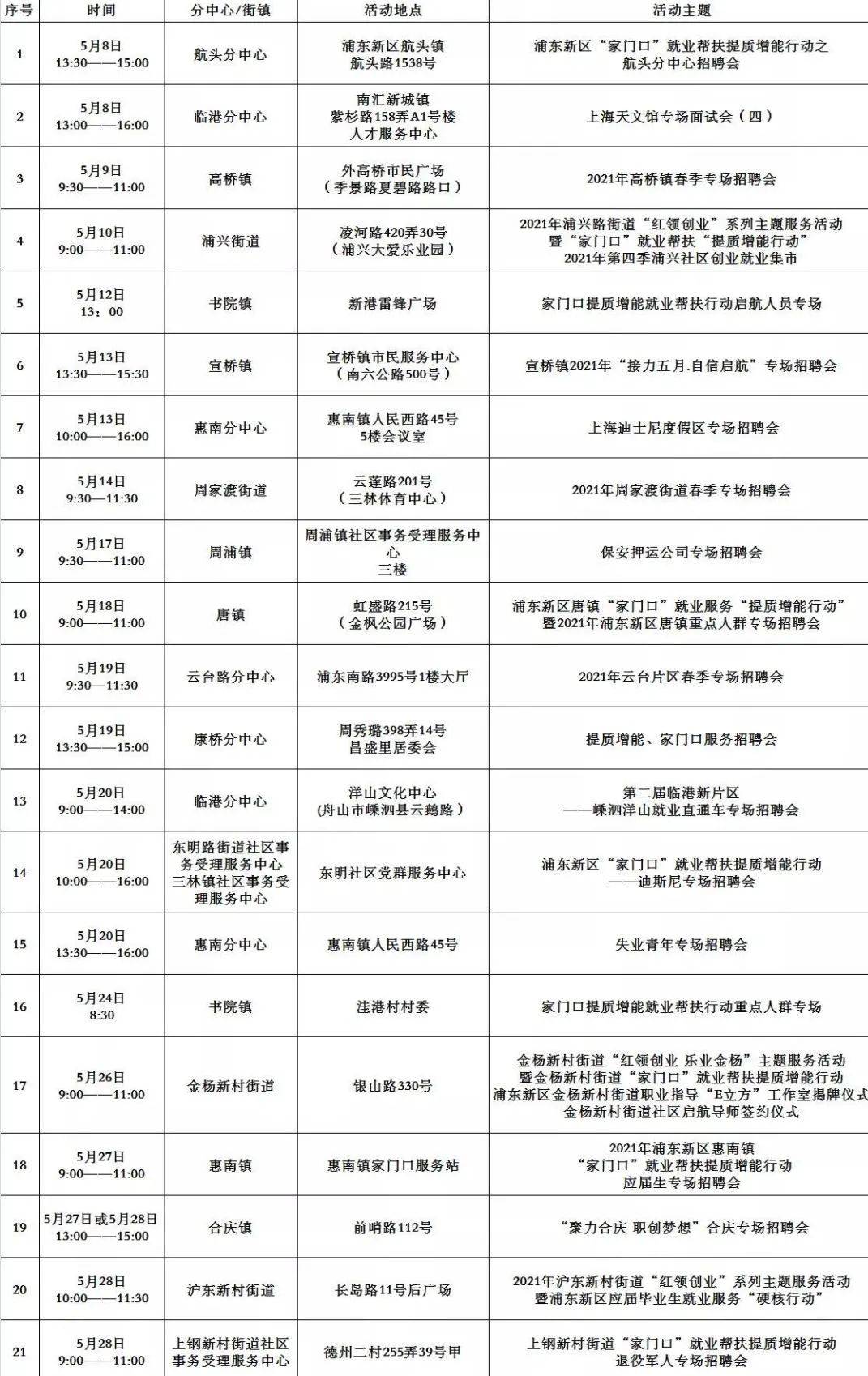 金川县计划生育委员会等最新招聘信息,金川县计划生育委员会最新招聘信息及招聘解读