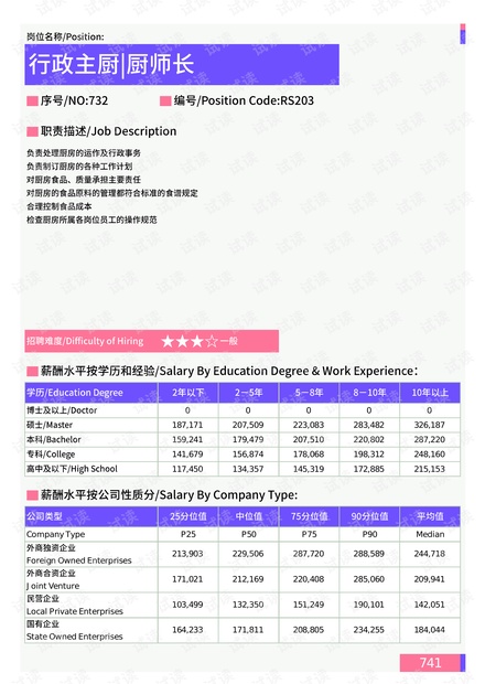 调兵山市数据和政务服务局最新新闻,调兵山市数据和政务服务局最新动态报道