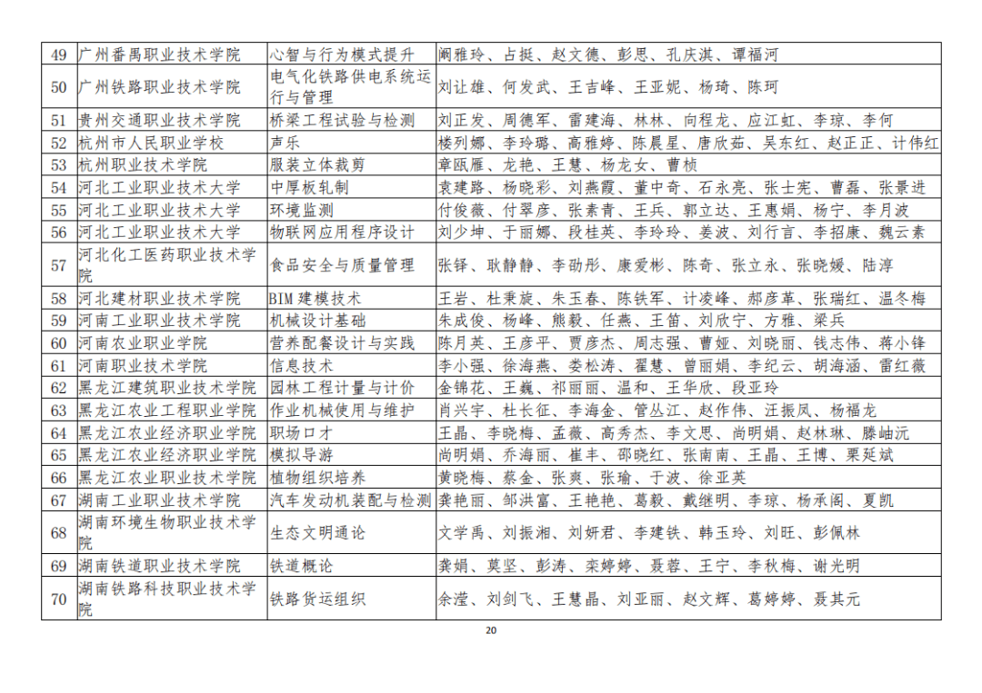 巴林左旗成人教育事业单位最新人事任命,巴林左旗成人教育事业单位最新人事任命动态