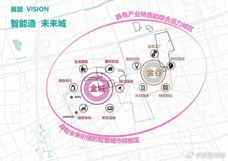 唐镇最新发展规划,唐镇最新发展规划，塑造未来城市的新蓝图