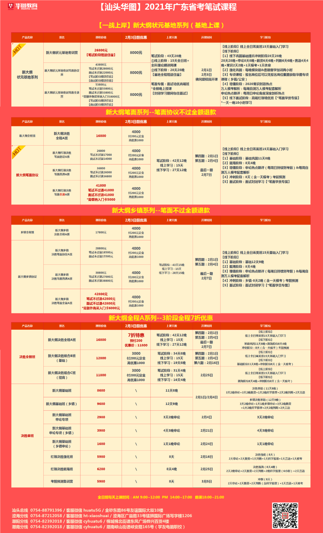 三阁司乡最新招聘信息,三阁司乡最新招聘信息概览