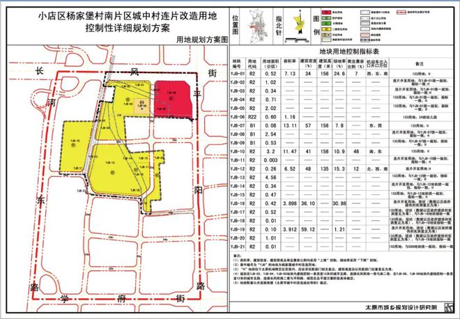 张家堡村民委员会最新发展规划,张家堡村民委员会最新发展规划