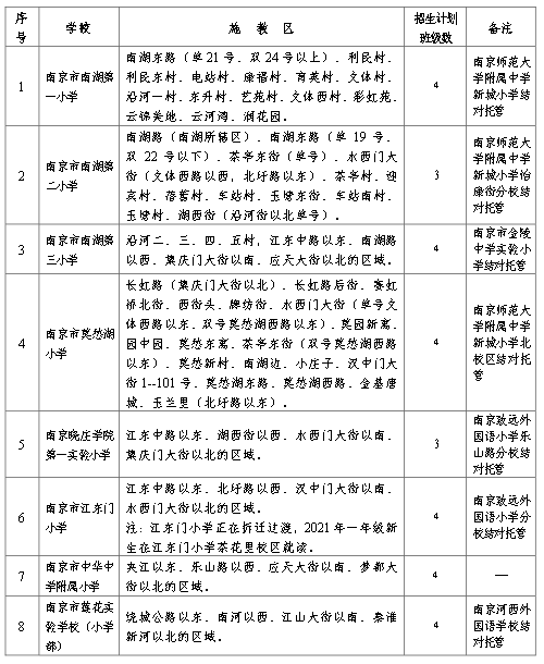 政平村委会最新天气预报,政平村委会最新天气预报