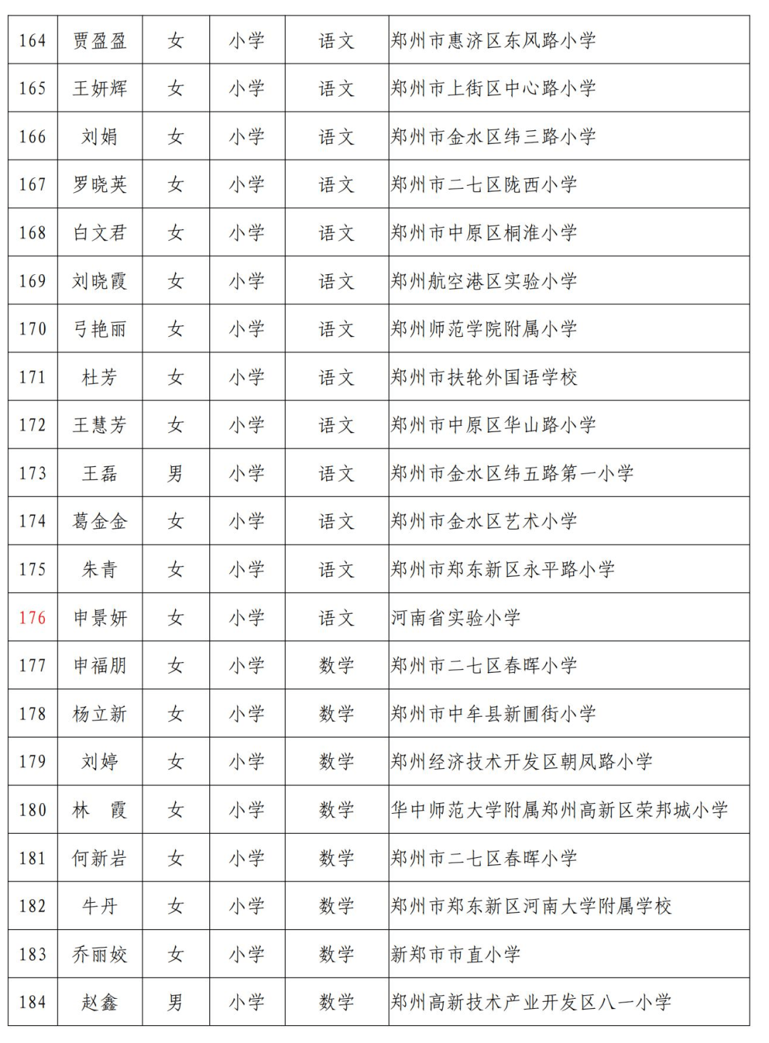 察雅县教育局最新人事任命,察雅县教育局最新人事任命，重塑教育格局，引领未来发展的新篇章