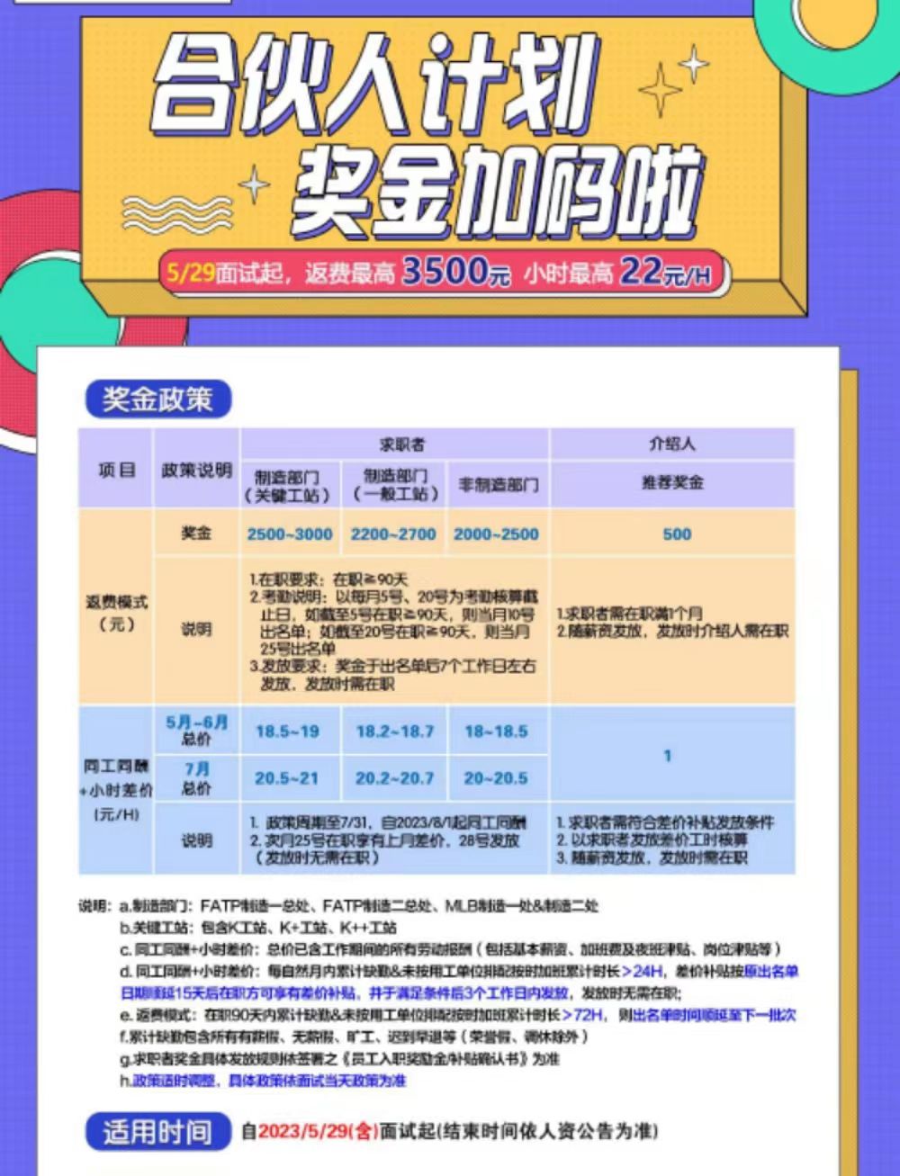 甲加村最新招聘信息,甲加村最新招聘信息概览