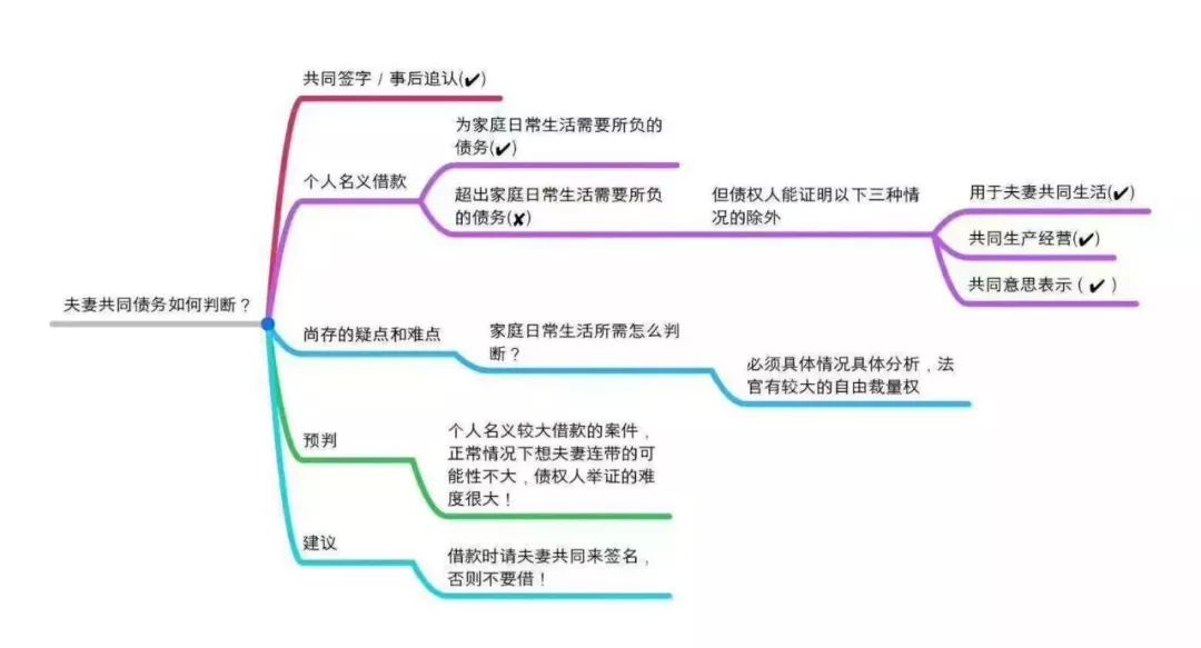 澳门资料大全正版资料2024年免费脑筋急转弯_速度释义解释落实,澳门资料大全正版资料与脑筋急转弯，理解速度与释义的重要性