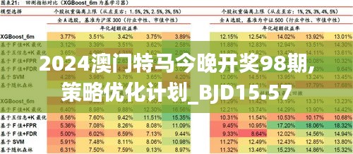 2024今晚澳门开特马四不像|恒久释义解释落实,解析澳门特马现象，恒久释义与落实策略探讨