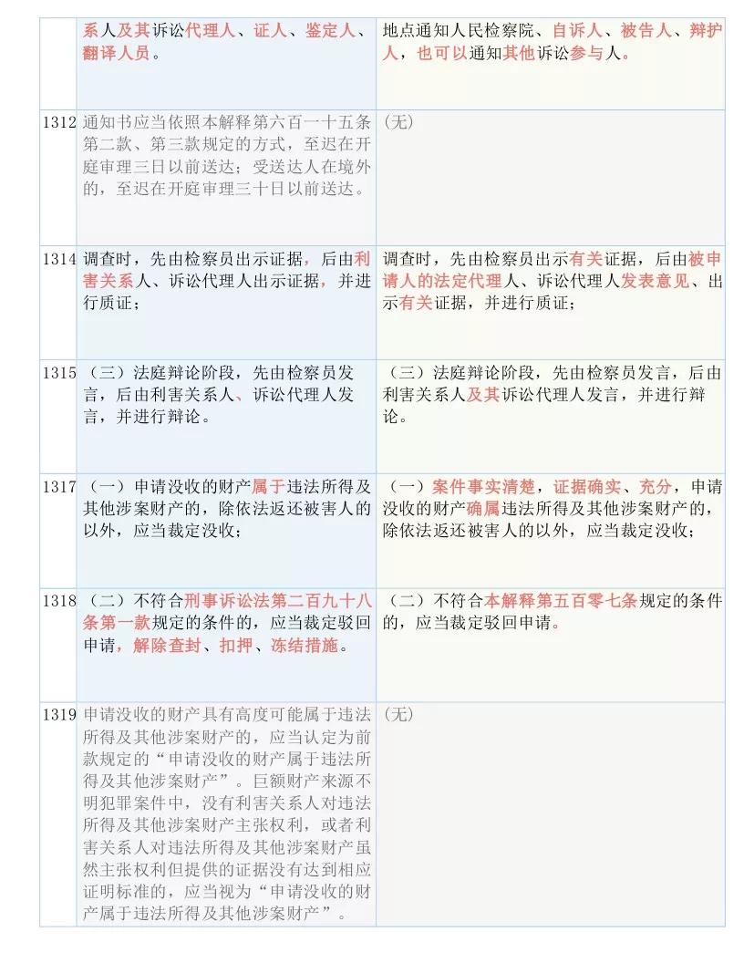 2024年天天开好彩大全|准绳释义解释落实,迈向成功之路，2024年天天开好彩大全与准绳释义的落实之道