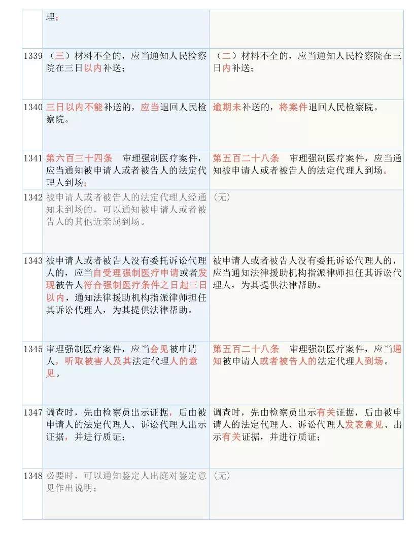 澳门今晚必开一肖期期|现时释义解释落实,澳门今晚必开一肖期期——现时释义、解释与落实并非简单之事